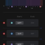 Dreo Pedestal Fan with Remote. PolyFan 513S. 43'' Quiet Standing Fan for Home Bedroom. 120°+105° Smart Oscillating Floor Fans with Wi-Fi/Voice Control. Works with Alexa/Google. 6 Modes. 8 Speeds.Grey photo review