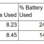 Jackery Portable Power Station Explorer 300. 293Wh Backup Lithium Battery. Solar Generator for Outdoors Camping Travel Hunting Blackout (Solar Panel Optional) photo review